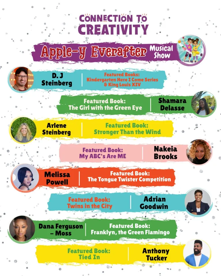 Connection to Creativity